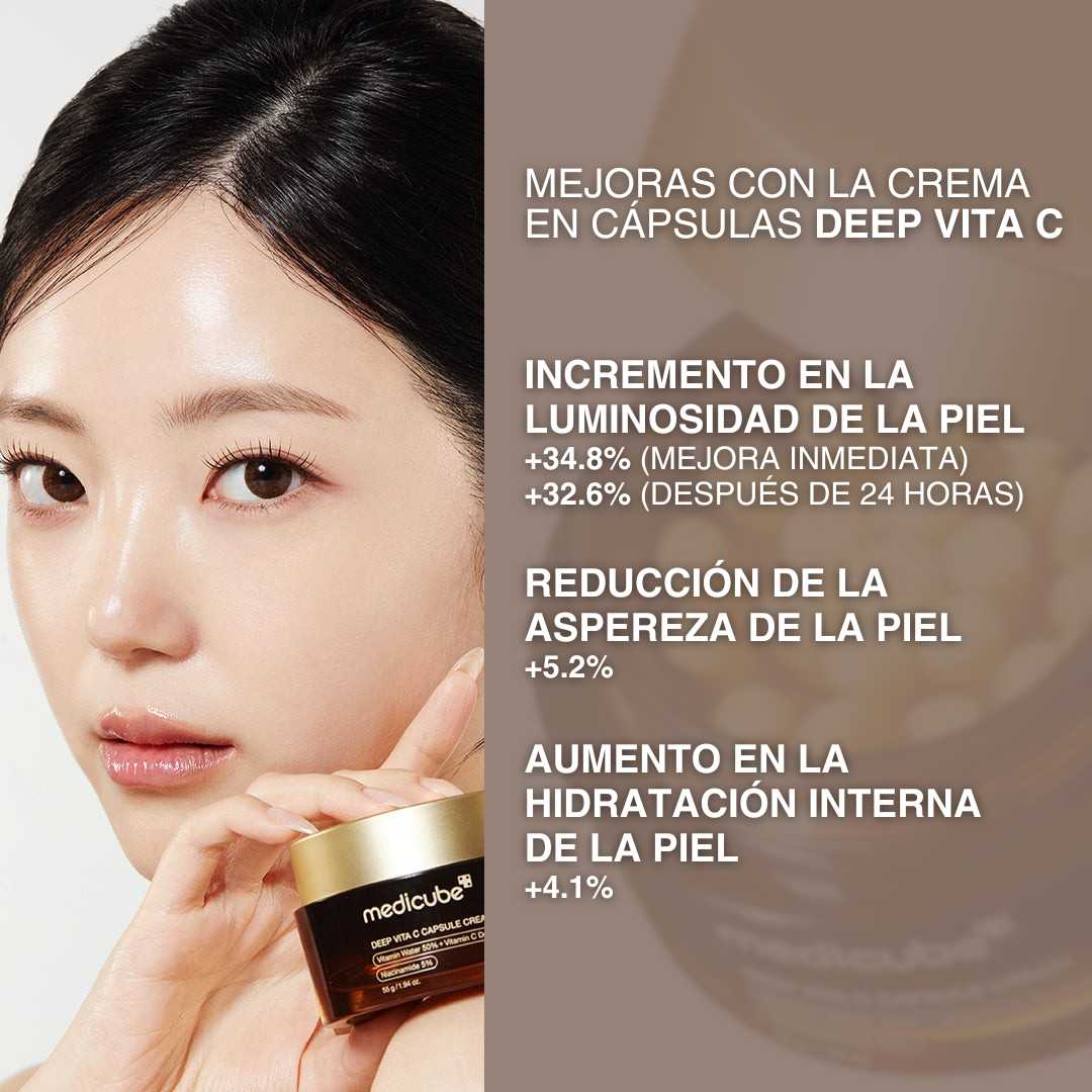 Dermacube®: Crema Antiacné con capsulas de Vitamina C