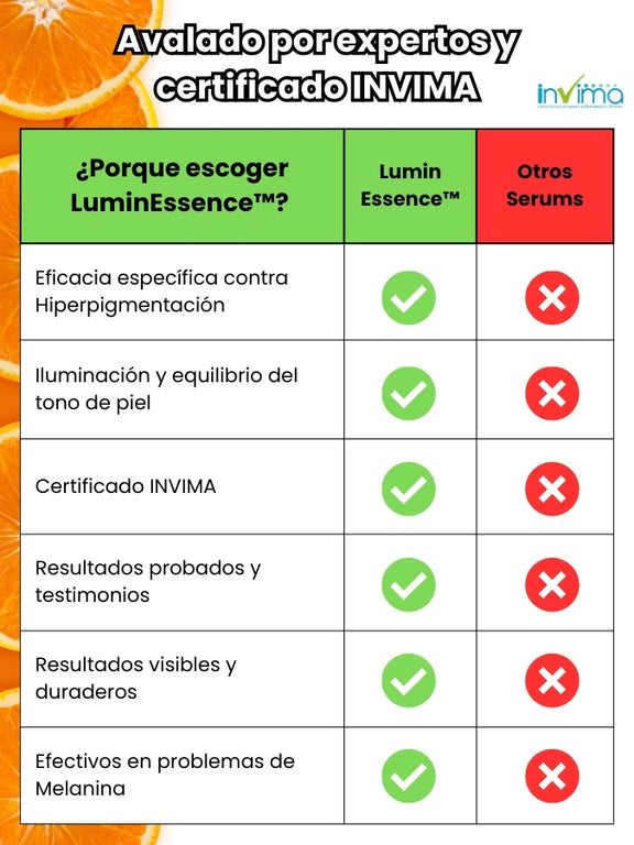 LuminEssence™: Serum Corrector de Melanina