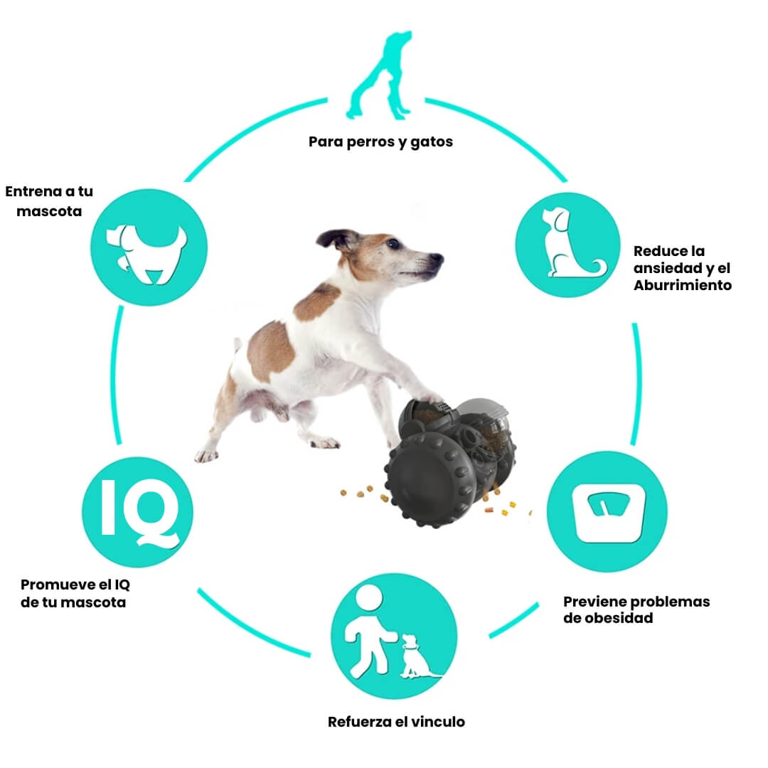 PuzzlePet: Juguete Interactivo Dispensador de Croquetas