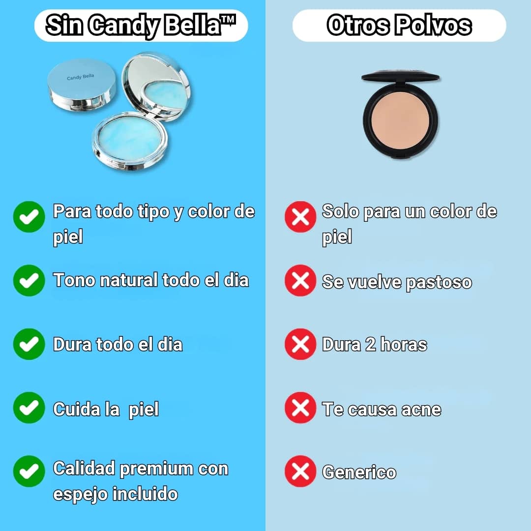 Candy Bella™: Polvo Mate Control de Aceite