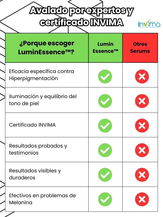 Serum Corrector de Melanina Luminessence™