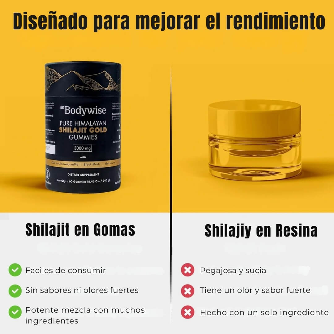 Bodywise®: Gomitas de Shilajit Puras del Himalaya