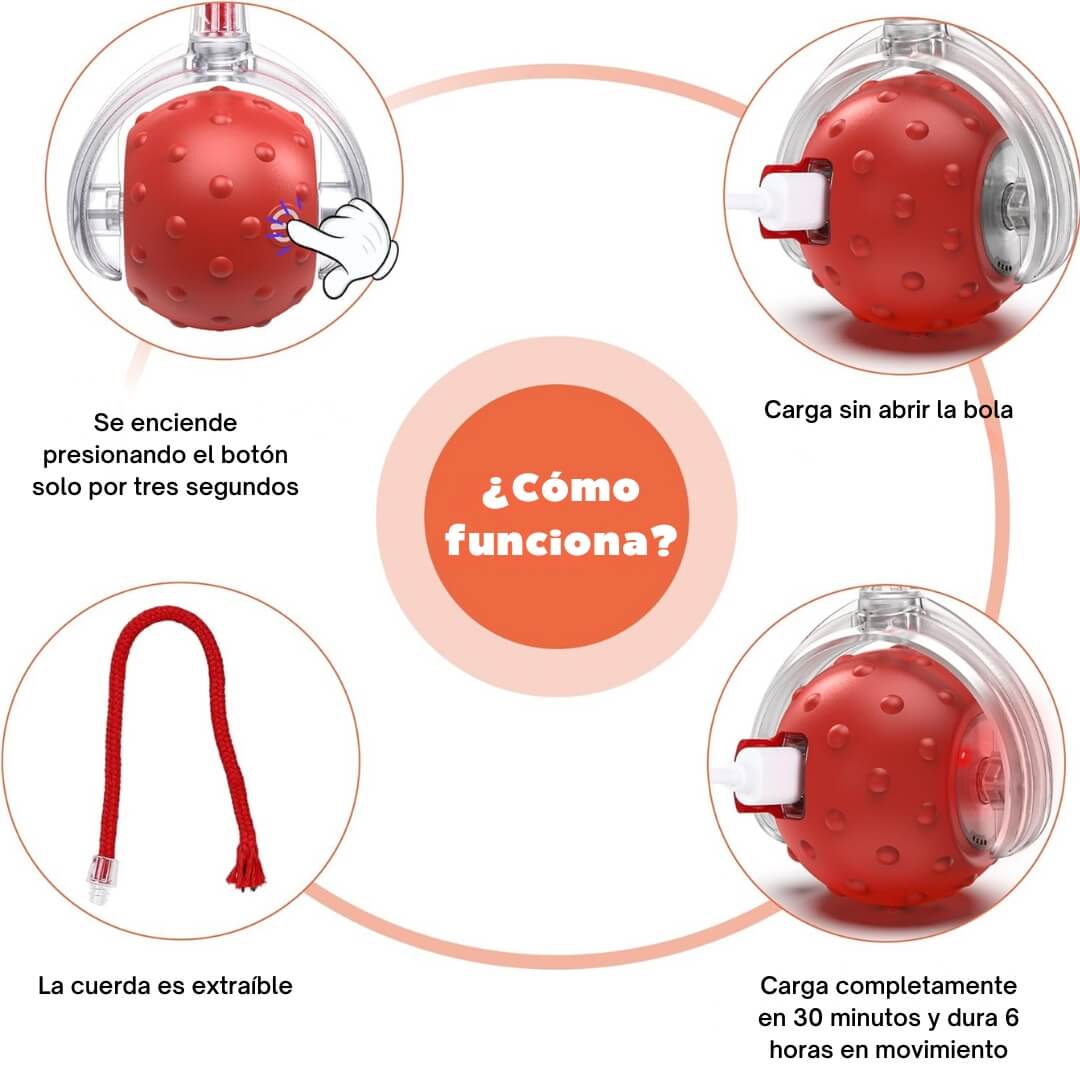 PetSpin 360 - Pelota Inteligente para Mascotas