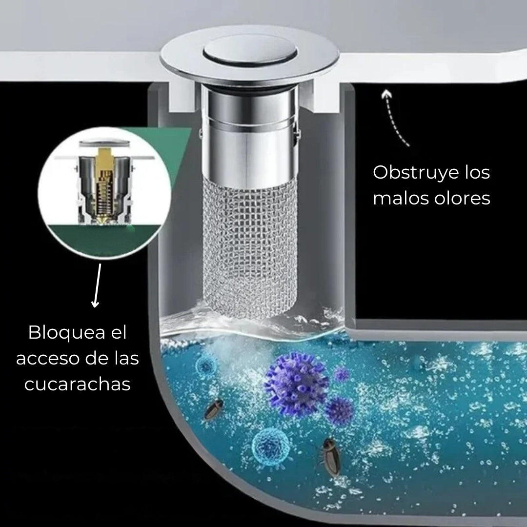 Filtro de Acero Inoxidable: Aisla olores y previene las cucarachas