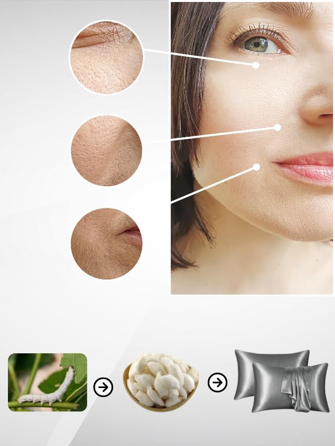 Funda de Almohada Anti-Frizz De Satin